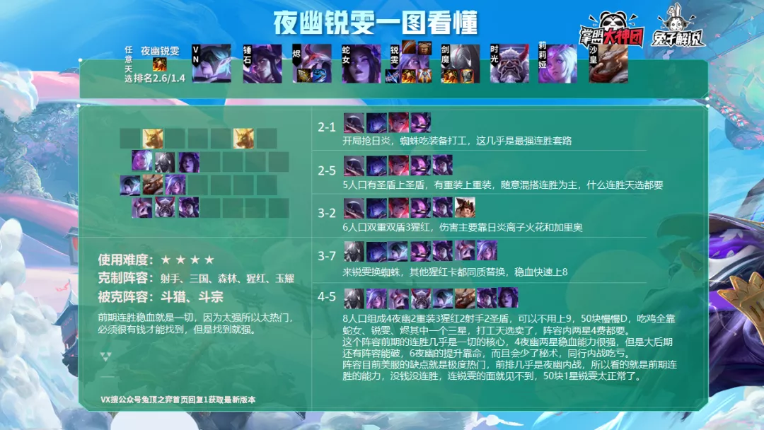 塔罗牌一张牌占卜法,塔罗牌正义逆位爱情 第5张