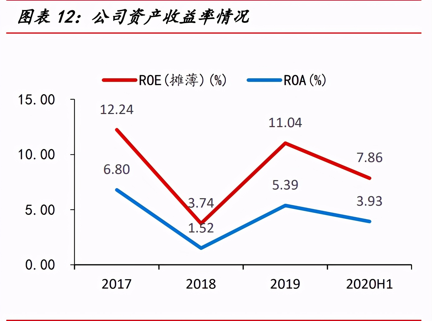 蓝思科技深度解析：玻璃盖板龙头迈入发展新周期