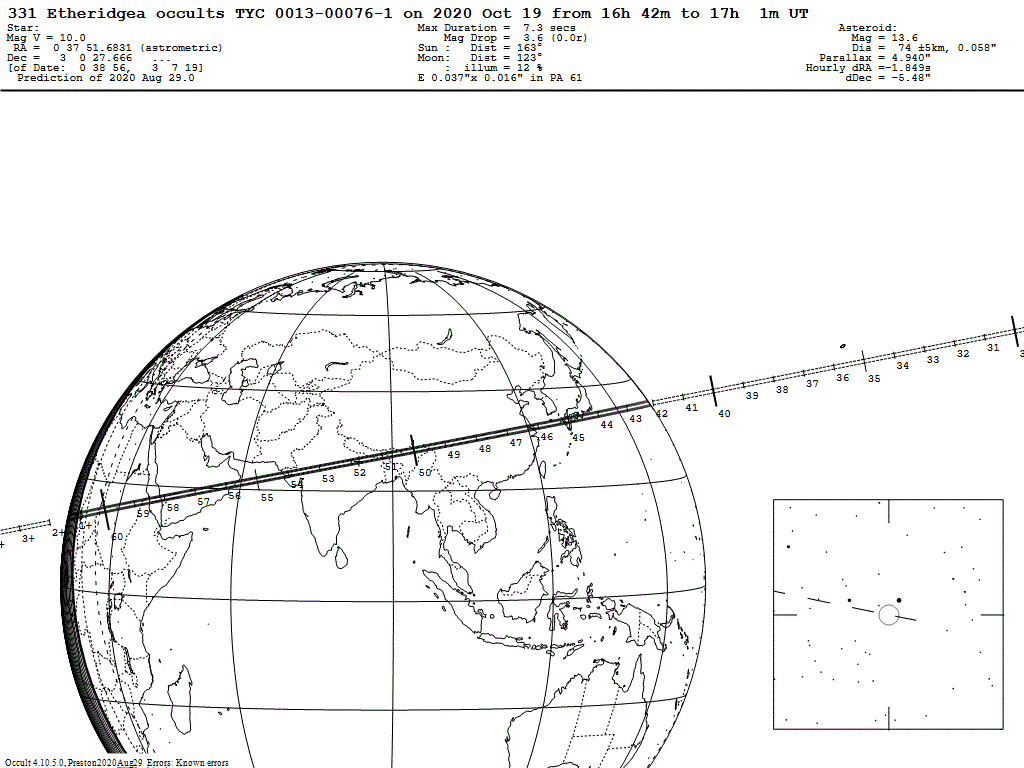 2020年10月天象预报 其他 蛋蛋赞