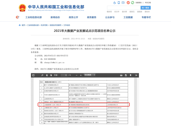 人民数据入选工信部大数据产业发展试点示范项目名单