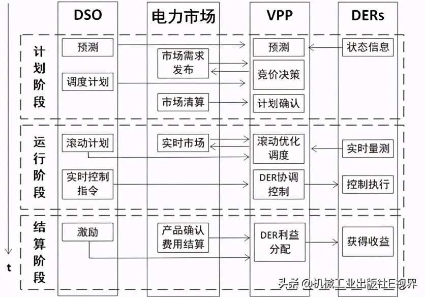 糧ĻṹпƷ