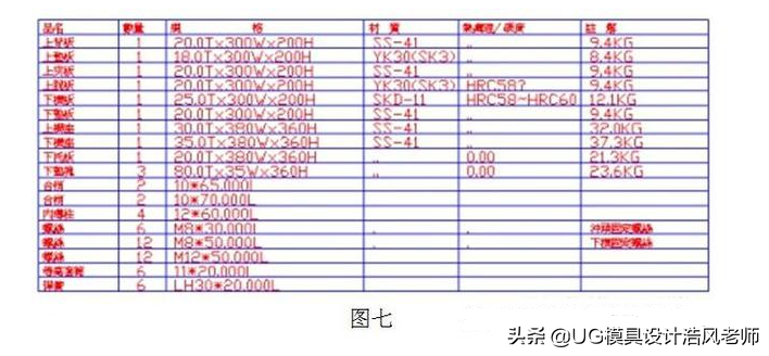 ���ģ����Presscad ��Ʋ��裬ֵ������ѧϰ