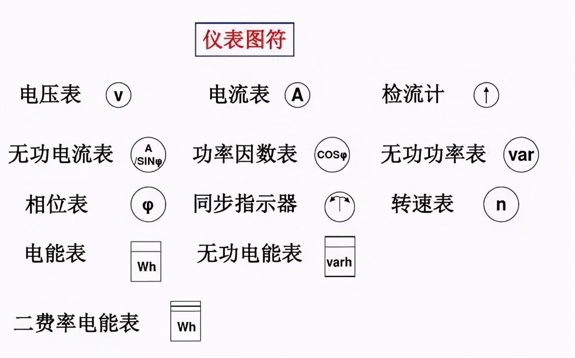 電氣工程中常用的電氣符號(hào)，看完就能幫你識(shí)圖