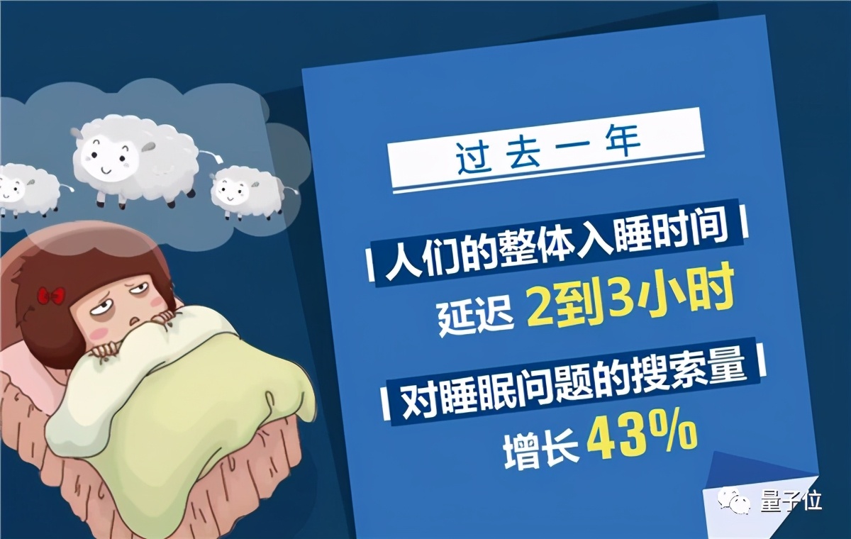 睡眠好不在于8小时，关键是满足「睡眠周期」