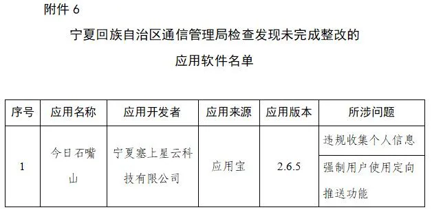 抖音极速版、虎牙直播、下厨房…145款APP被通报!