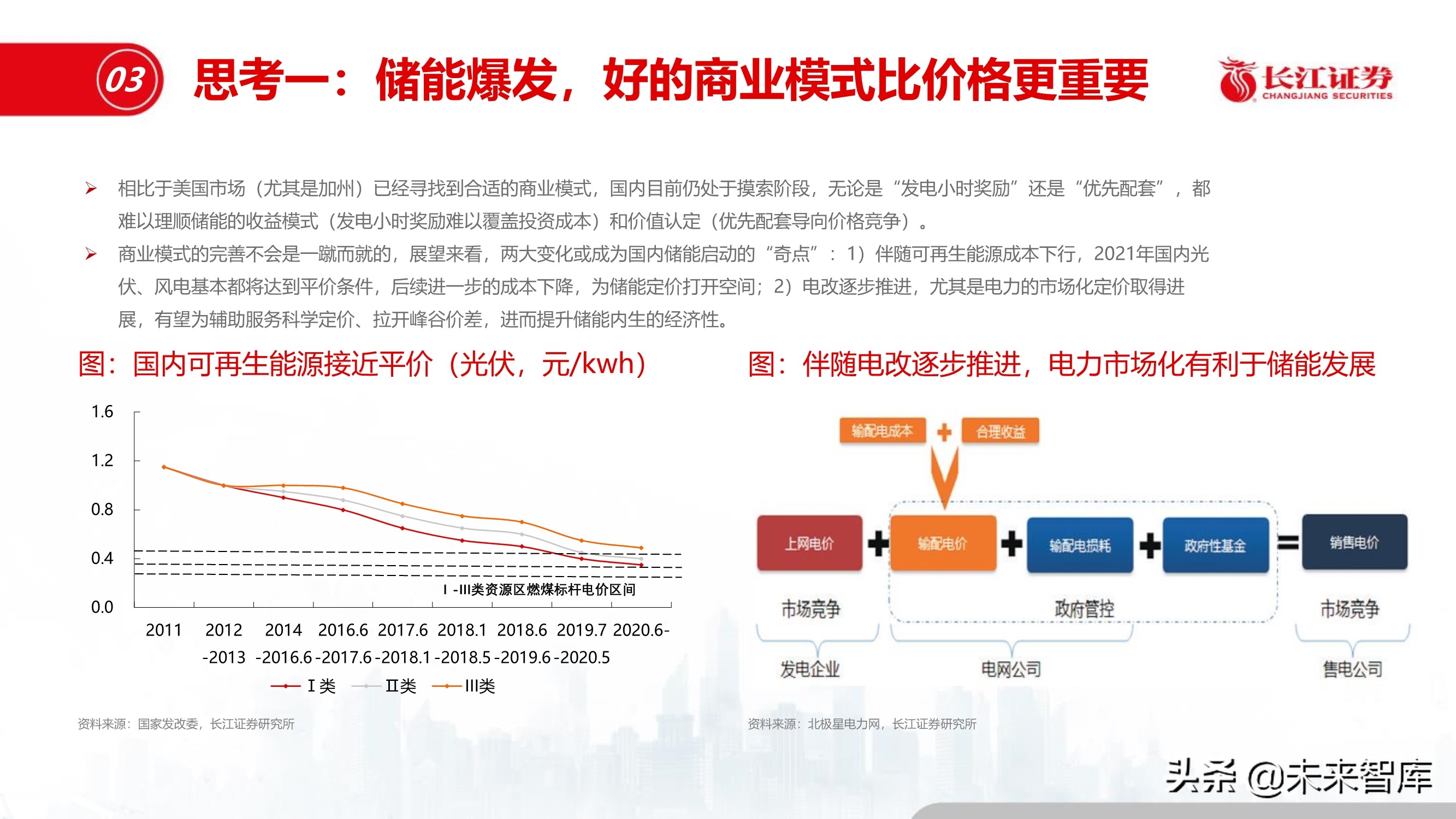 储能行业深度报告：储能与能源革命的未来