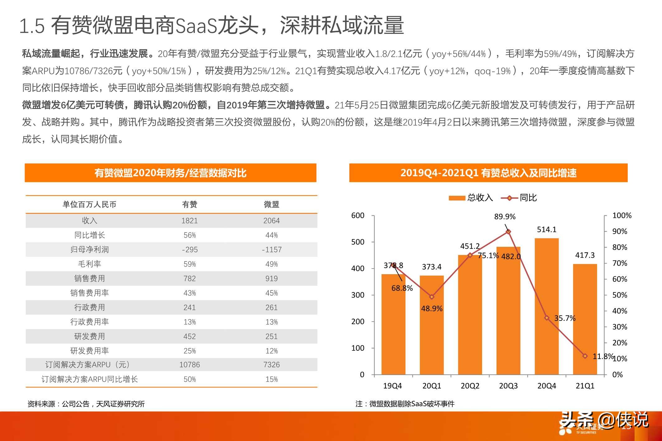 互联网传媒：Q1电商业绩总结及618前瞻