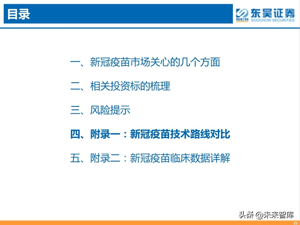 疫苗行业专题报告：新冠疫苗，守以待时，未来可期