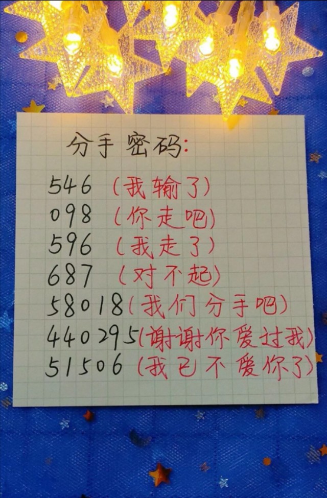 数字密码 你收藏了吗 转给你的亲朋好友一起分享 科普 蛋蛋赞