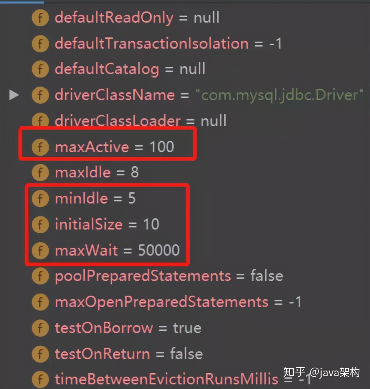 一文带你学习SpringBoot（下）