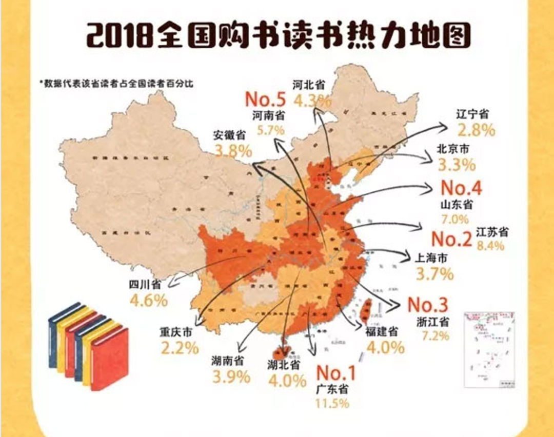 研究了15.3万人的阅读轨迹，发现企业家在疫情中