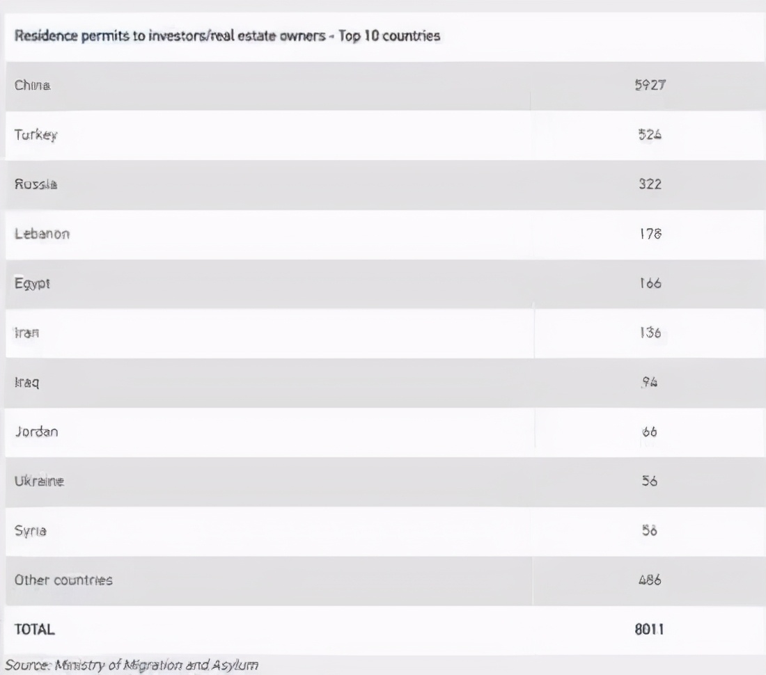 希腊2.0时代到来！您还不抓紧这个黄金机会？