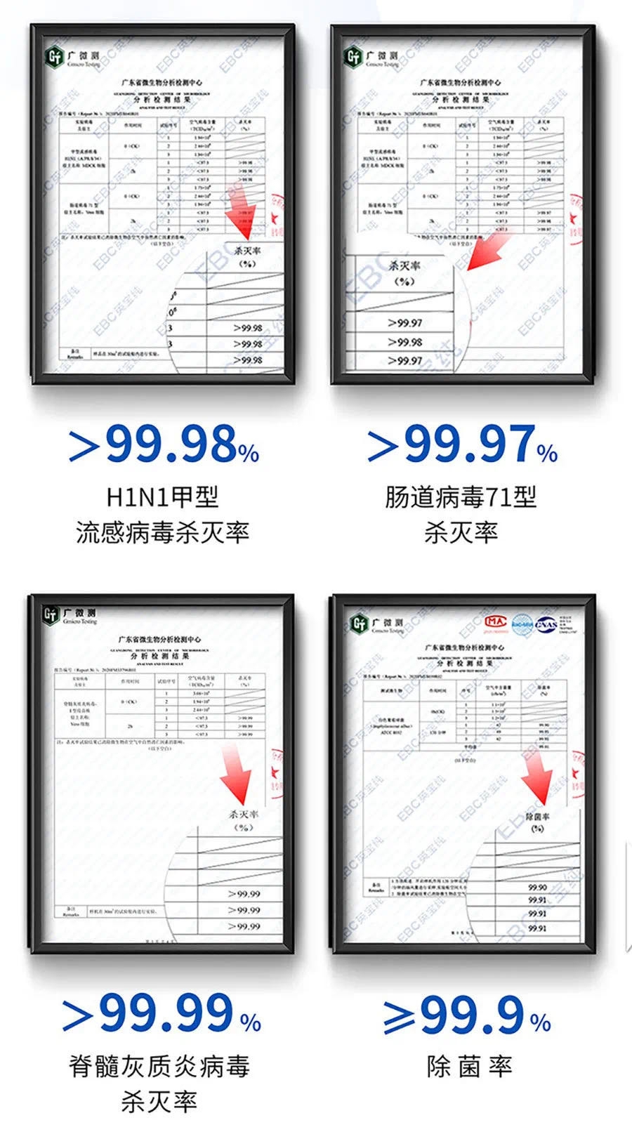 母婴健康家电或成刚需，教你一招选对空调