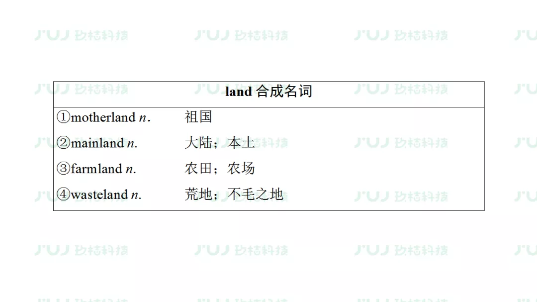 高中英语（人教版）同步预习复习必修二课前检测（unit 2）