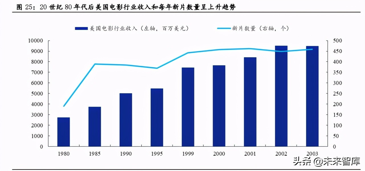 国潮品牌专题报告：复盘美日民族品牌发展，看国潮崛起节奏与高度