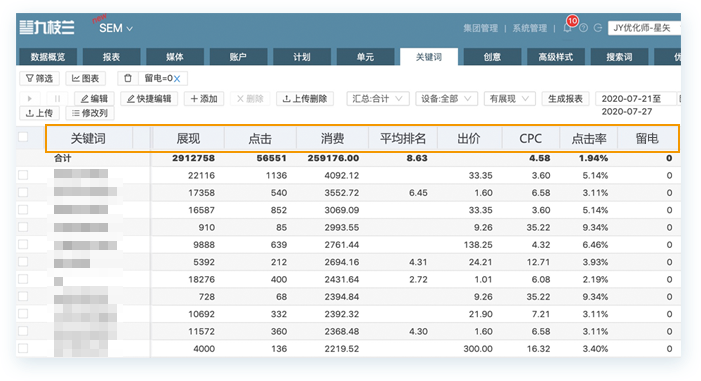 定了！我爱我家与九枝兰达成全面深度合作，驱动业务增长