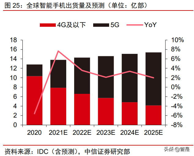 厦钨新能专题研究报告：钴酸锂绝对龙头开启三元材料加速度