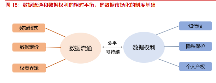 蓝光存储产业专题报告：性价比高，看好龙头企业发展前景
