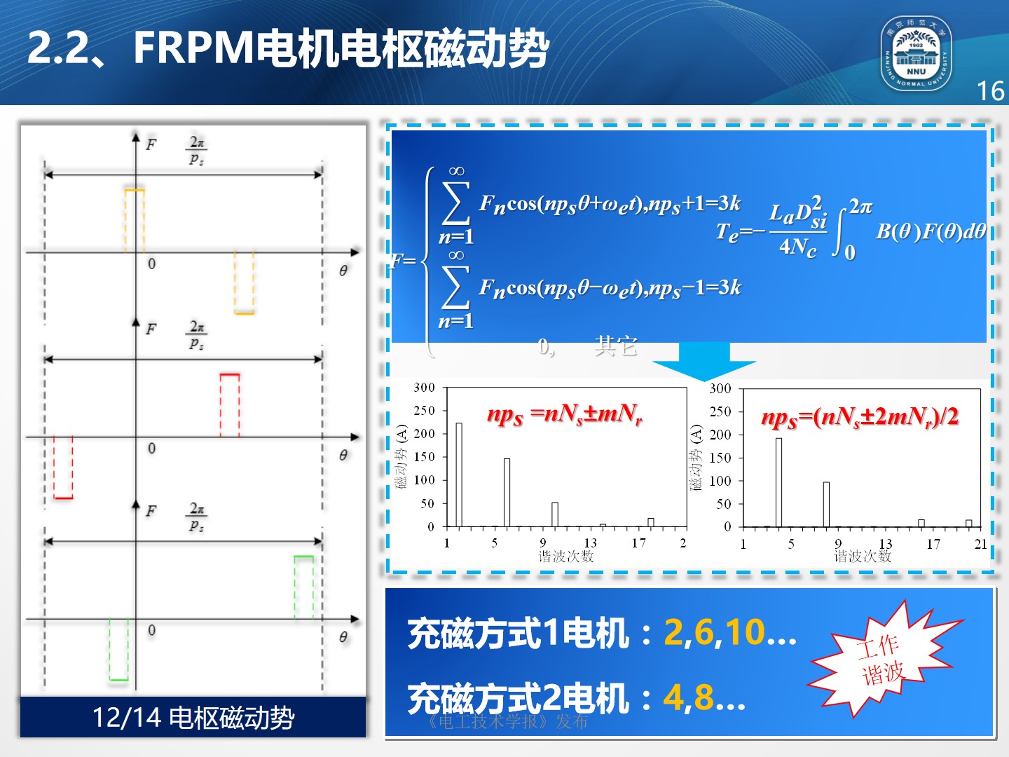 南京师范大学朱晓锋博士：磁通反向永磁电机