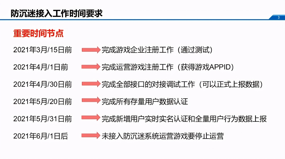 那些呼吁全面禁止网络游戏的家长们，告诉你们一个好消息
