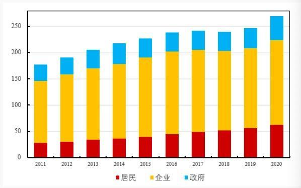 中国恒大集团真的要凉凉吗？