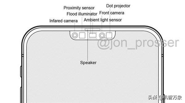 iphone12系列产品超清效果图渲染和Face ID透视图曝出 流海更小外框更窄
