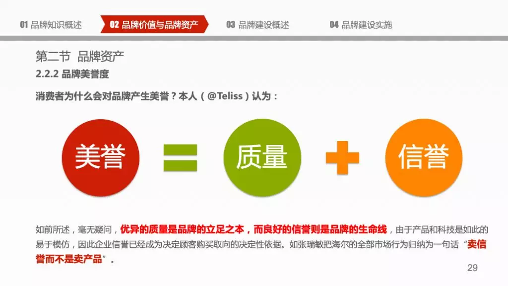 企业品牌建设概论