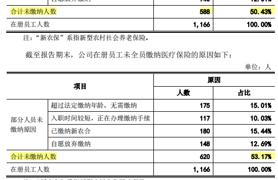 通灵股份二次IPO，会被商誉减值和未竟股权纠纷绊倒吗？