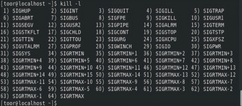 Linux进阶教程丨第6章：控制对文件的访问