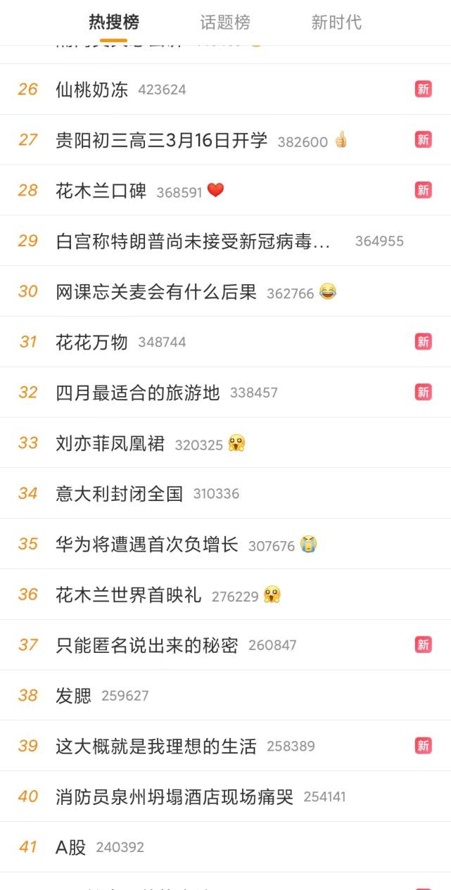 《花木兰》首映，亦菲热度再登高峰，却深陷双