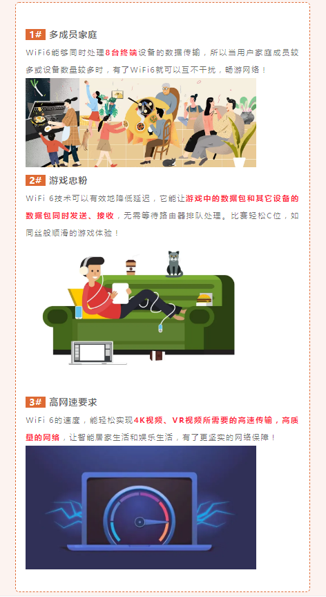 济宁移动带您来体验：千兆宽带WiFi 6有多“6”？
