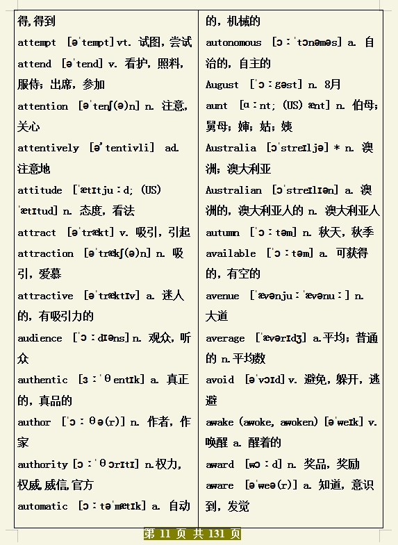 高中英语：3500个单词汇总,打印出来,随时随地记，再也不用翻书了