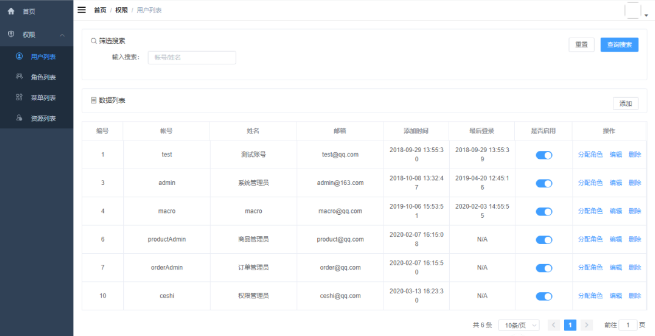 还在从零开始搭建项目？手撸了款快速开发脚手架