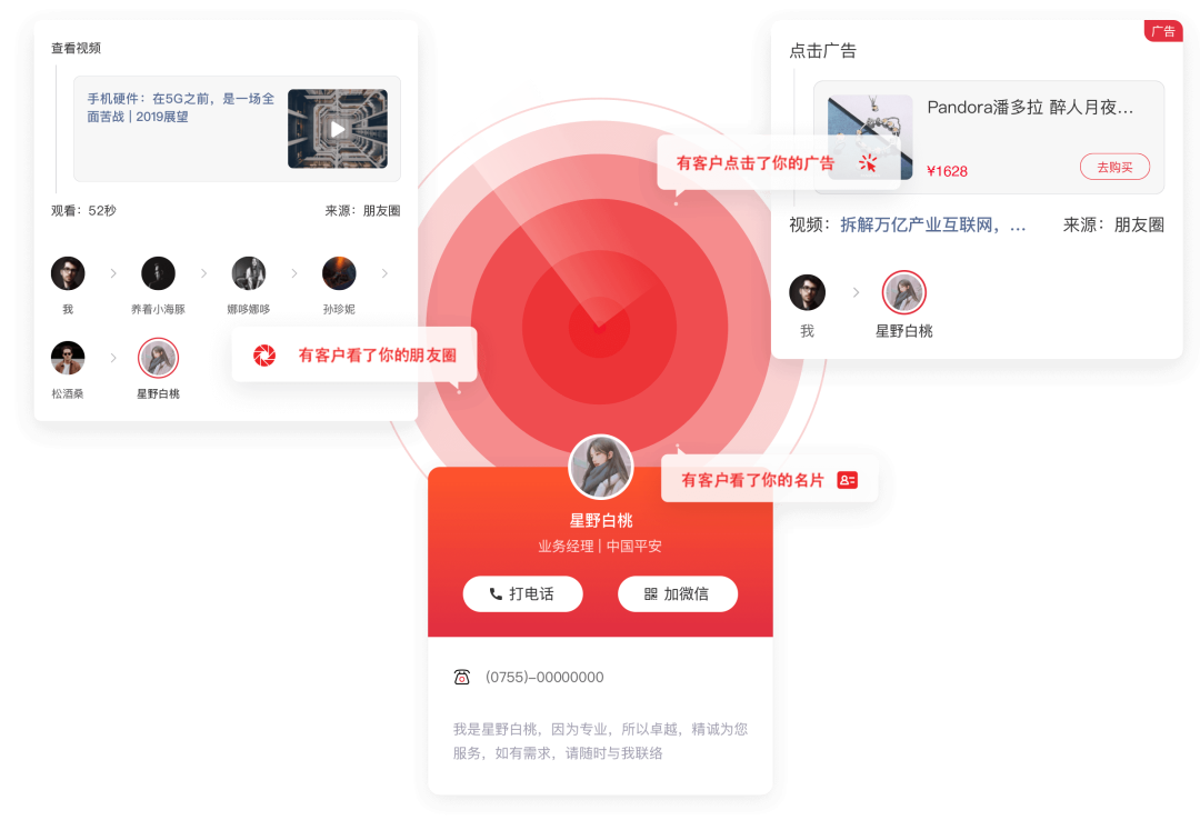 拓客老套路失效，置业顾问可以试试这些新招