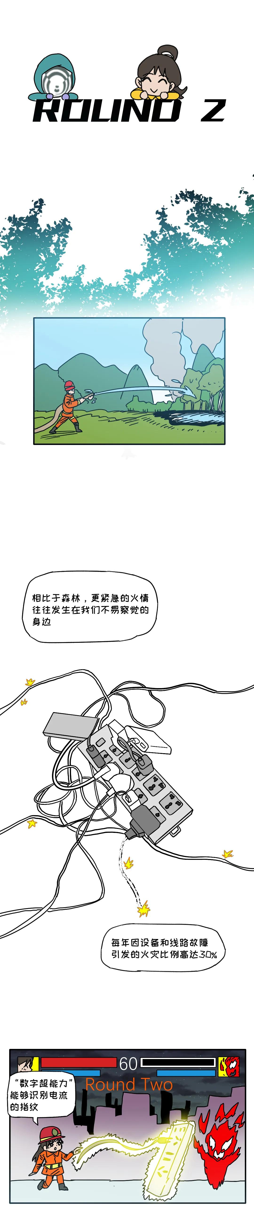 你好，消防员