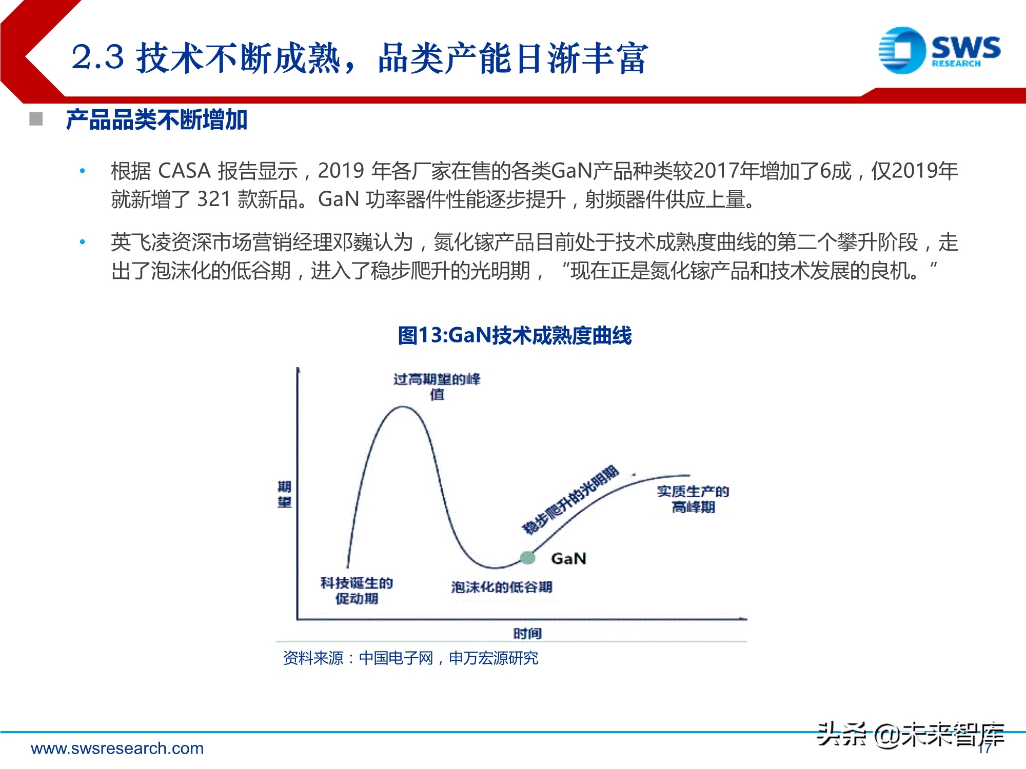 化合物半导体深度报告:5G与新能源车驱动高成长