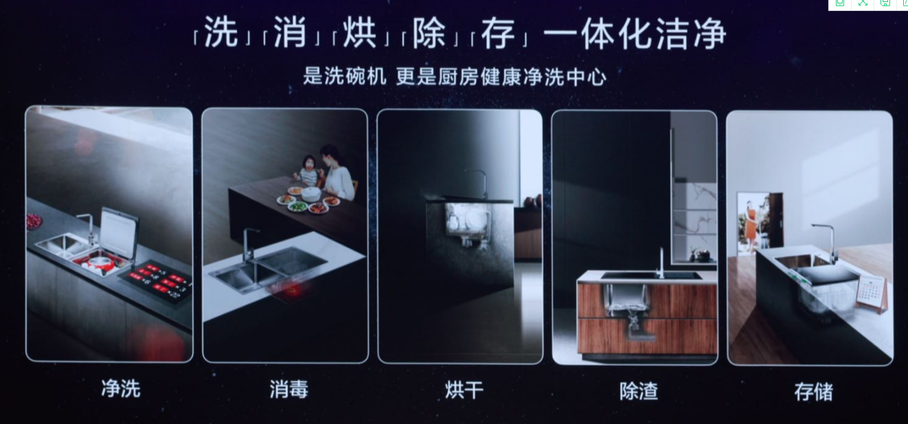 方太或成厨房“新物种”？
