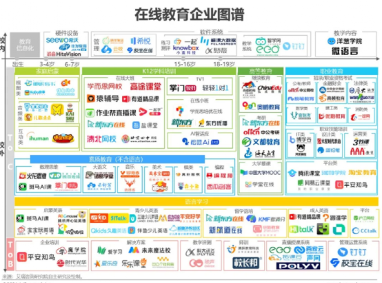 国家重拳出击！新东方三巨头没了7300亿