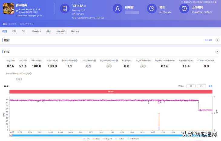 iQOO 8 Pro游戏实测：骁龙888 Plus表现怎样？