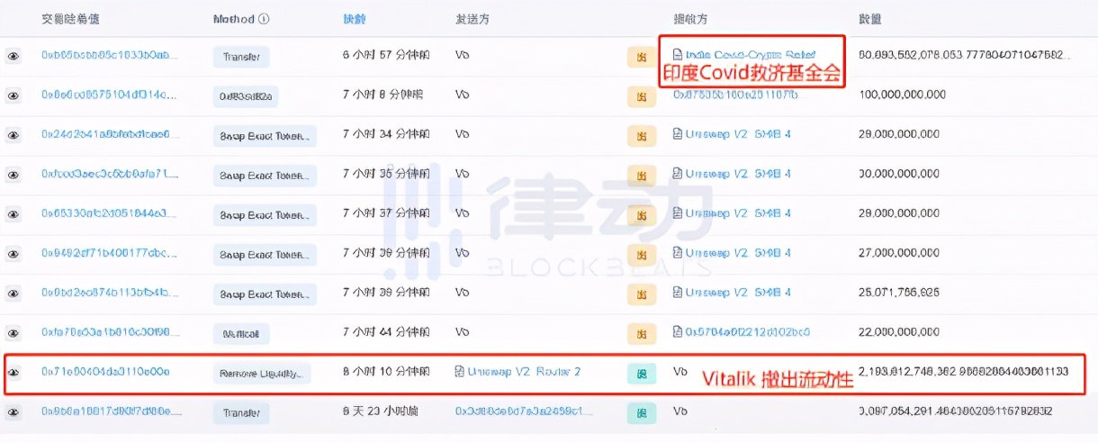 带崩币圈：V神屠杀动物、马斯克停收比特币