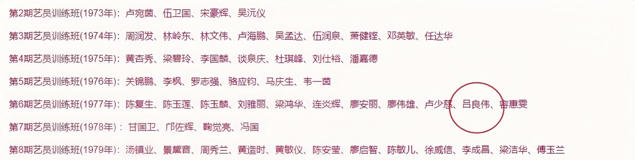 一婚娶周海媚，二婚娶邝美云，三婚娶富婆，吕