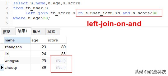 「MySQL笔记」left join-on-and 与 left join-on-where 的区别