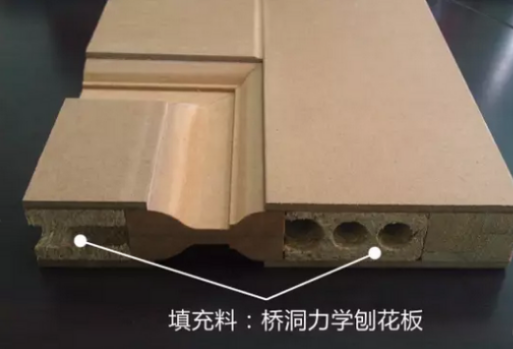 装修房子室内门怎么选？看完这篇文章你立刻成为选门专家