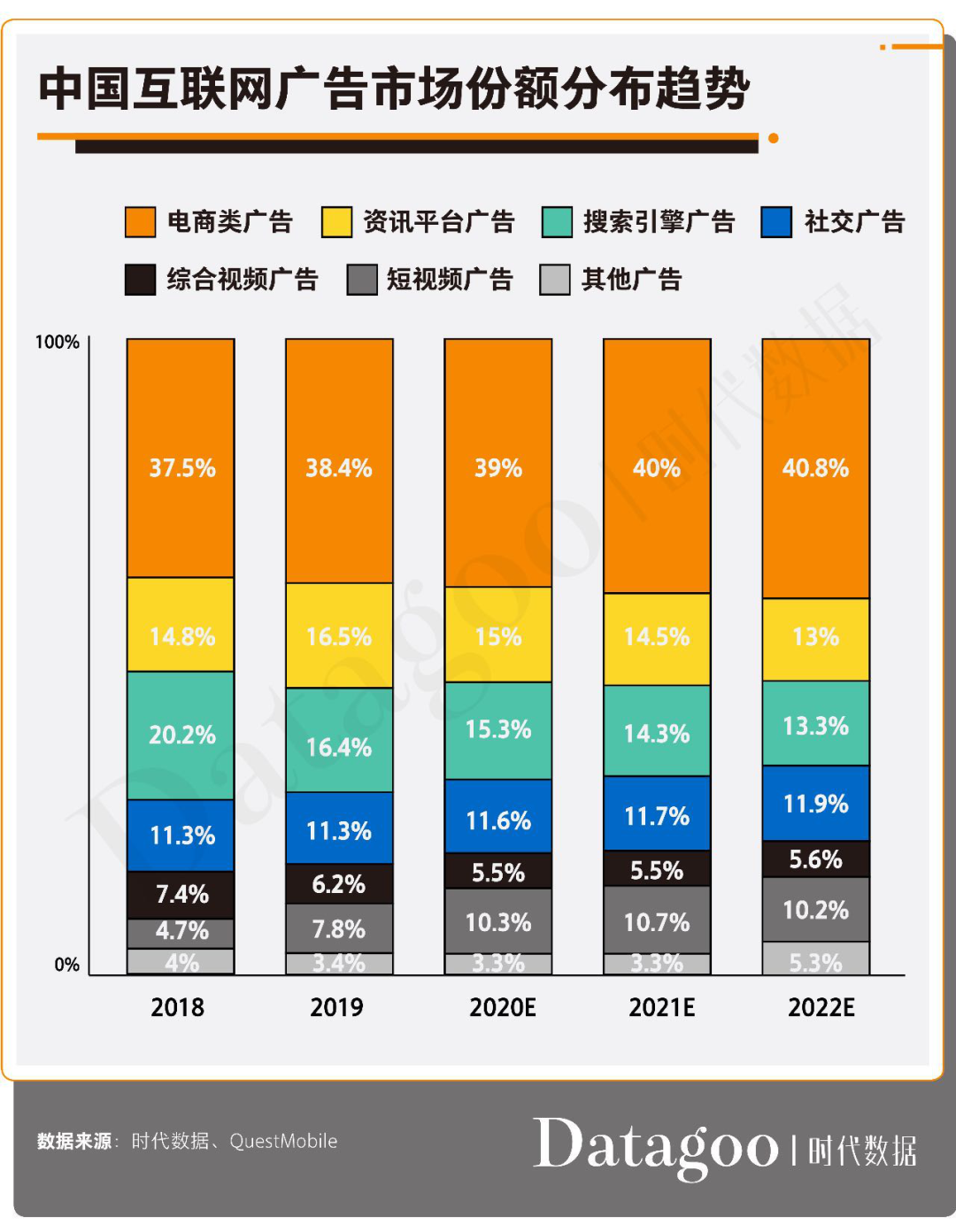 百度没落的十年，李彦宏败在哪里