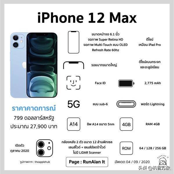 官方宣布：iPhoneiphone12系列产品9月15公布 配备和价钱曝出