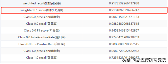 日均发送5000万条“垃圾短信”？这3步，让你彻底告别它