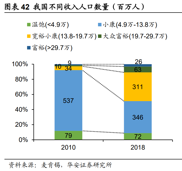 承德露露专题报告：内外共振，跃迁高速轨道