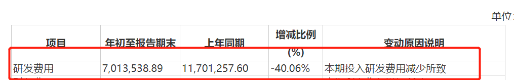 南北方露露商标之战悬而难绝 承德露露净利已下滑近两成