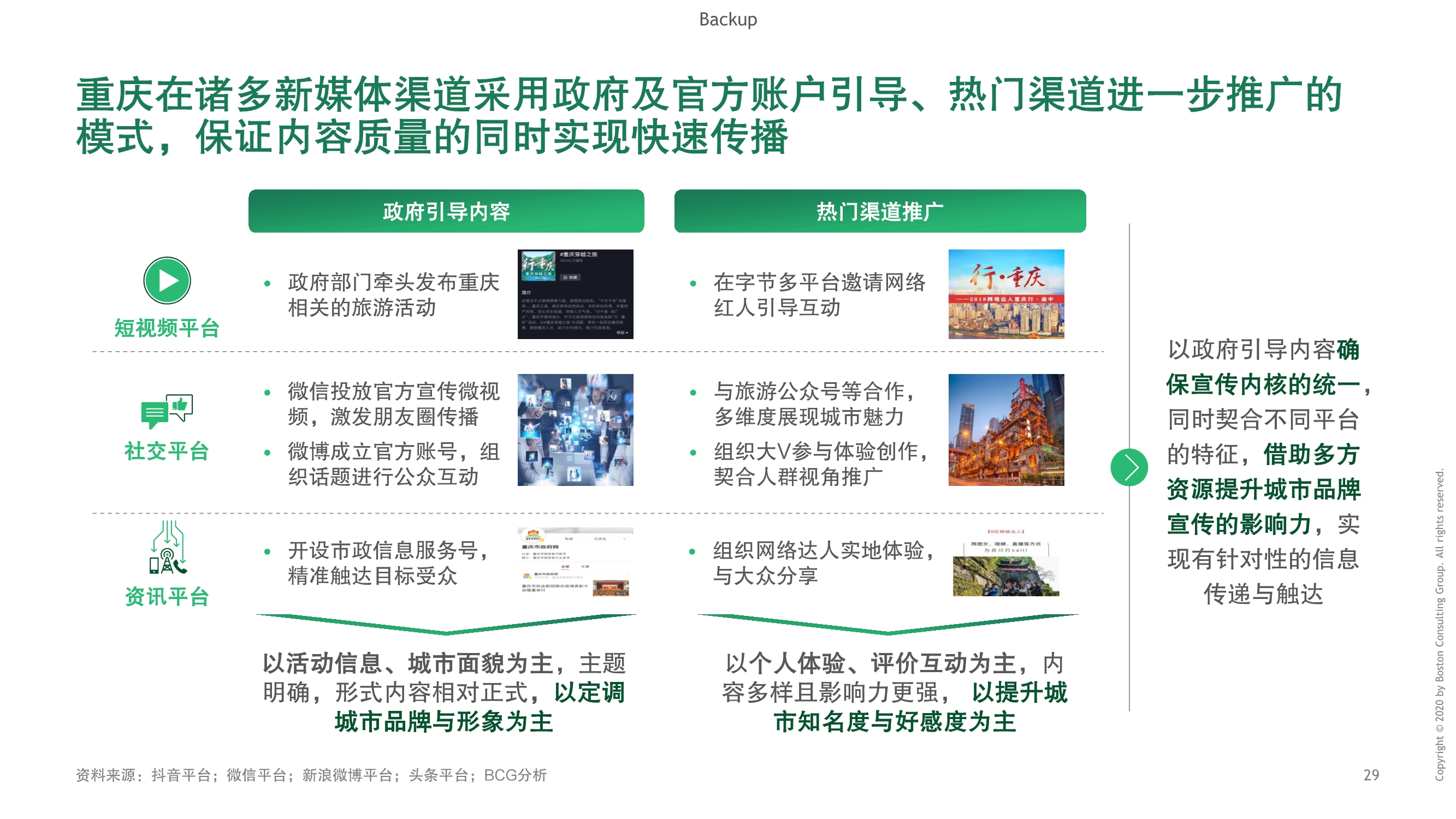 BCG建设数字城市，释放数字生命力