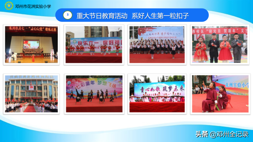 鄧州市花洲實(shí)驗(yàn)小學(xué)怎么樣?“河南教育名片”學(xué)校(圖10)